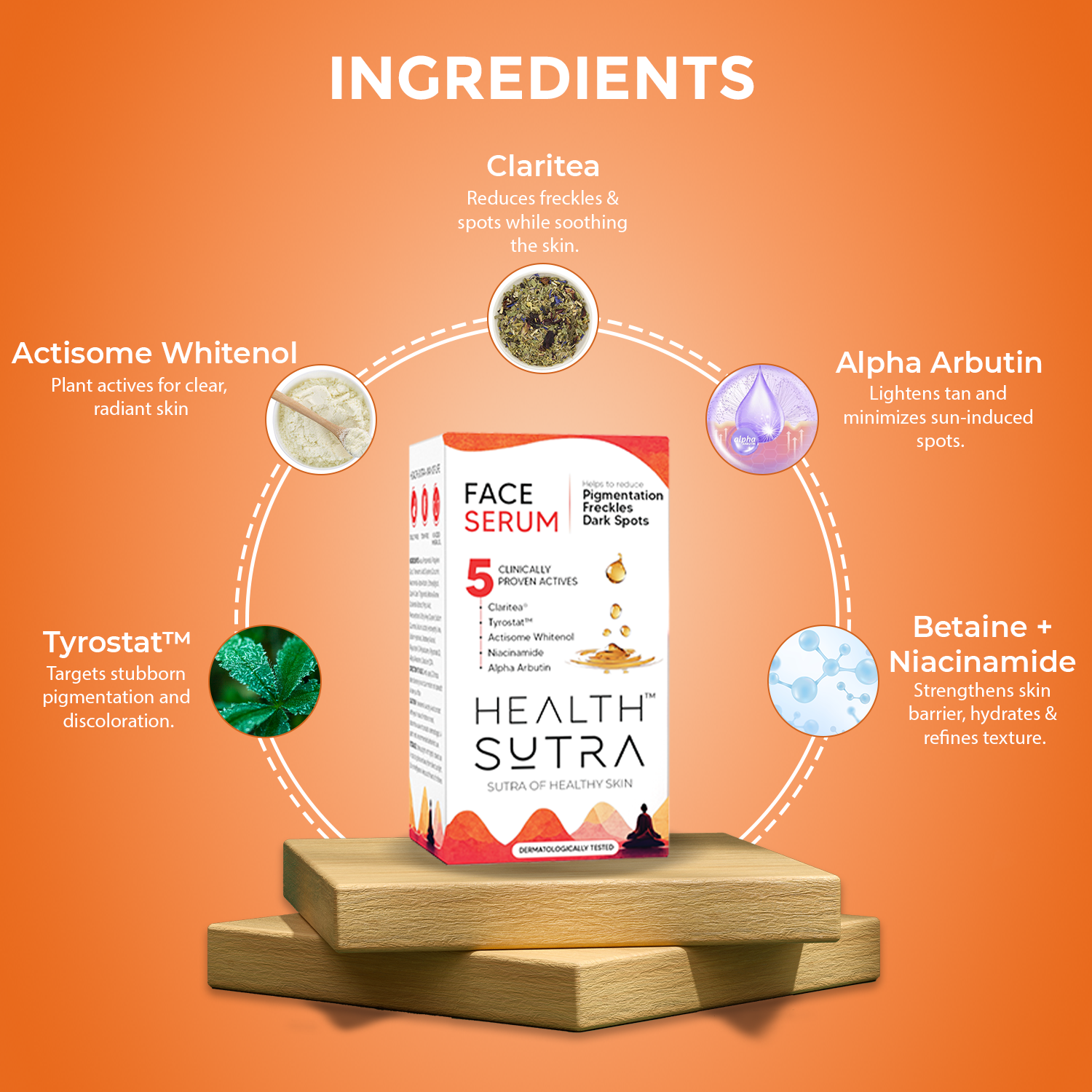 Face Serum for Pigmentation, Freckles & Dark Spots - 30ml